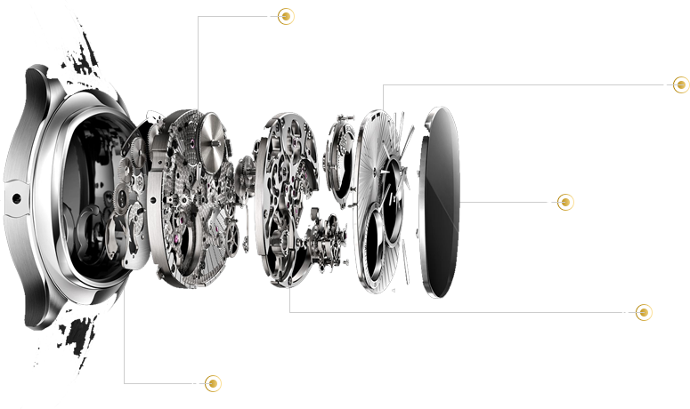 腕表結(jié)構(gòu)-法穆蘭維修服務(wù)中心